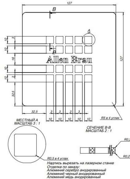 Allen Brau Накладка для сифона, Priority, медь браш - 8.310N1-60