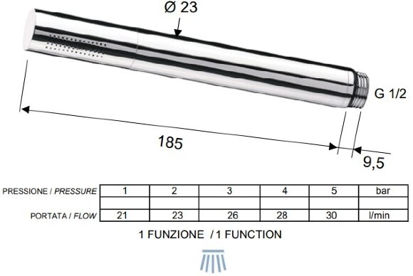 Remer Душевая лейка Minimal 317MMNPOX, цвет: никель