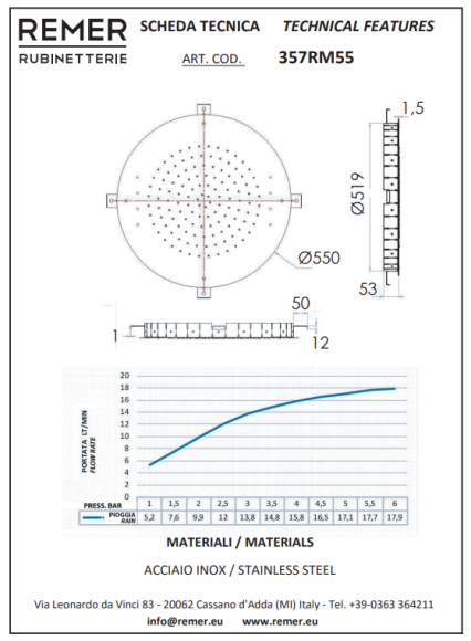 Remer Верхний душ d550 мм 357RM55 цвет: хром Remer Верхний душ d550 мм 357RM55 цвет: хром