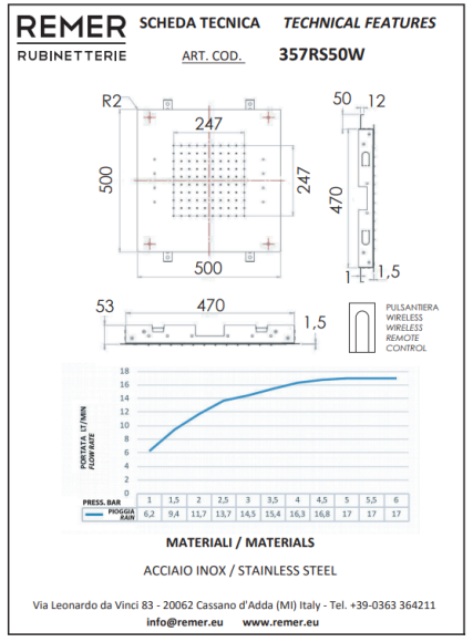 Remer Верхний душ 500*500 мм 357RS50W цвет: хром Remer Верхний душ 500*500 мм 357RS50W цвет: хром