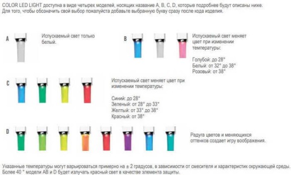Remer Смеситель для ванны Minimal Color NR05 хром