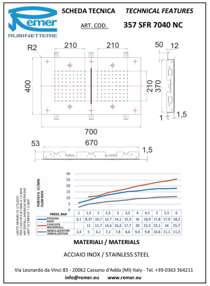Remer Верхний душ 400*700 мм 357SFR7040NC цвет: хром Remer Верхний душ 400*700 мм 357SFR7040NC цвет: хром