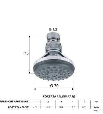 Remer Душевая головка d70 мм 351A, цвет: хром Remer Душевая головка d70 мм 351A, цвет: хром