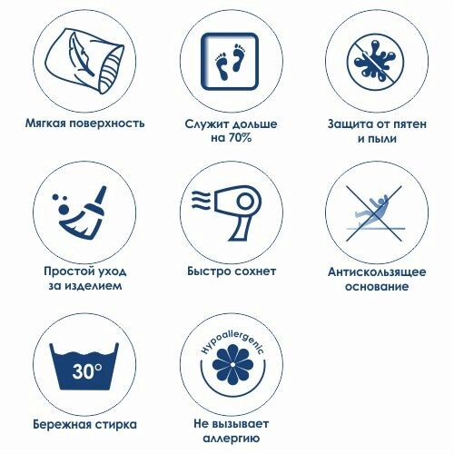 WasserKRAFT Коврик для ванной комнаты wern bm-2573 reddish orange цвет: оранжевый WasserKRAFT Коврик для ванной комнаты wern bm-2573 reddish orange цвет: оранжевый