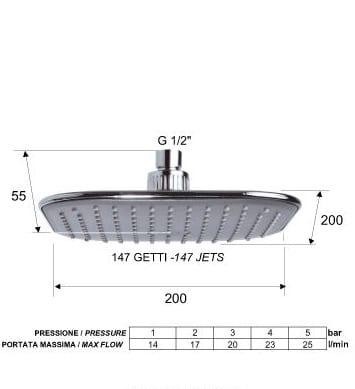 Remer Душевая головка 200*200 мм 354QI, цвет: хром