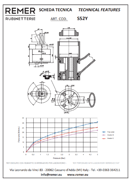 Remer Керамический картридж S52Y