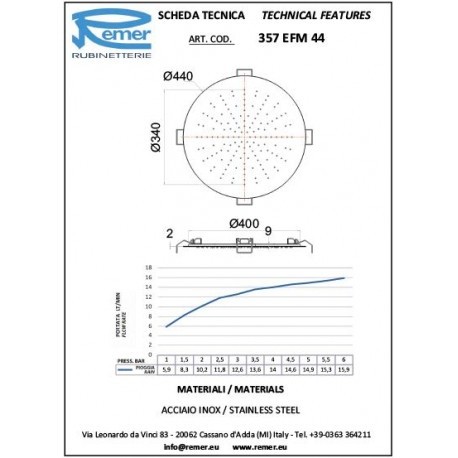 Remer Верхний душ d440 мм 357EFM44NO цвет: черный