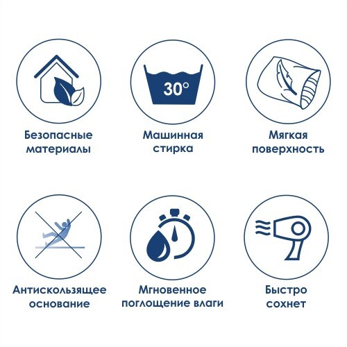 WasserKRAFT Коврик для ванной комнаты lopau bm-6011 micro chip цвет: серый WasserKRAFT Коврик для ванной комнаты lopau bm-6011 micro chip цвет: серый